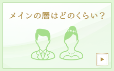 【年齢】メインの層はどのくらい？年齢層を見る